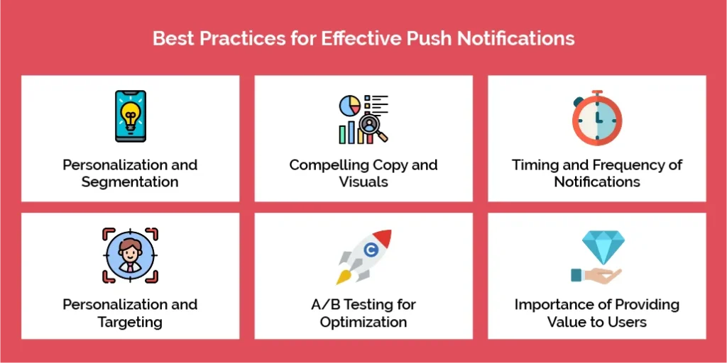 Best Practices for Effective Push Notifications