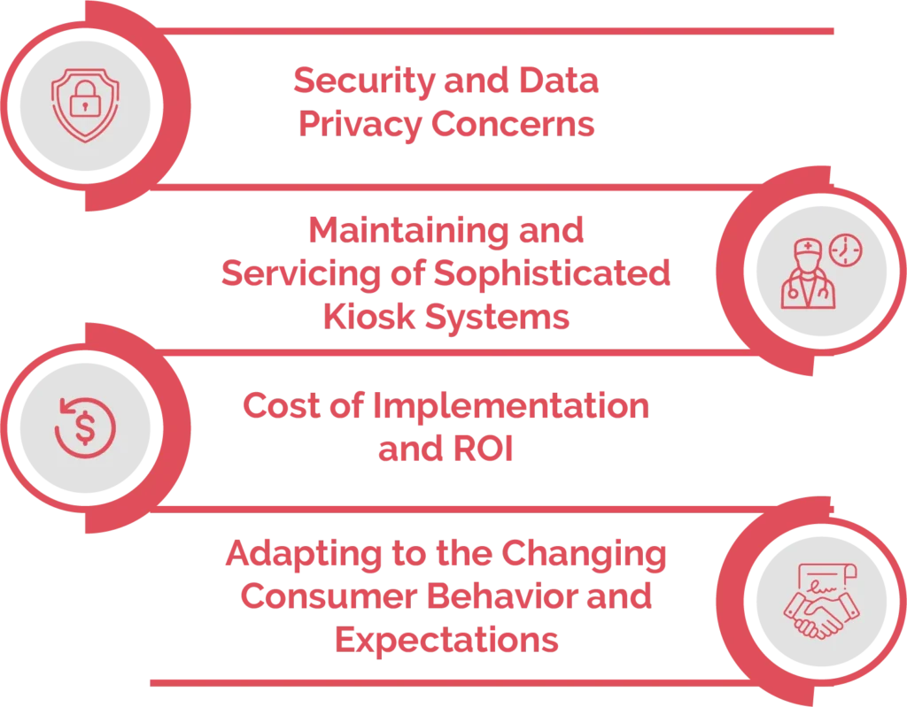 Challenges and Considerations in Adopting Advanced Kiosk Technology