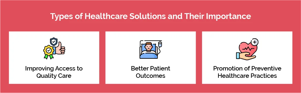 Types of Healthcare Solutions and Their Importance