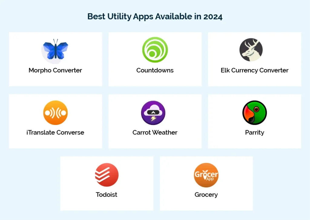 Best Utility Apps Available in 2024