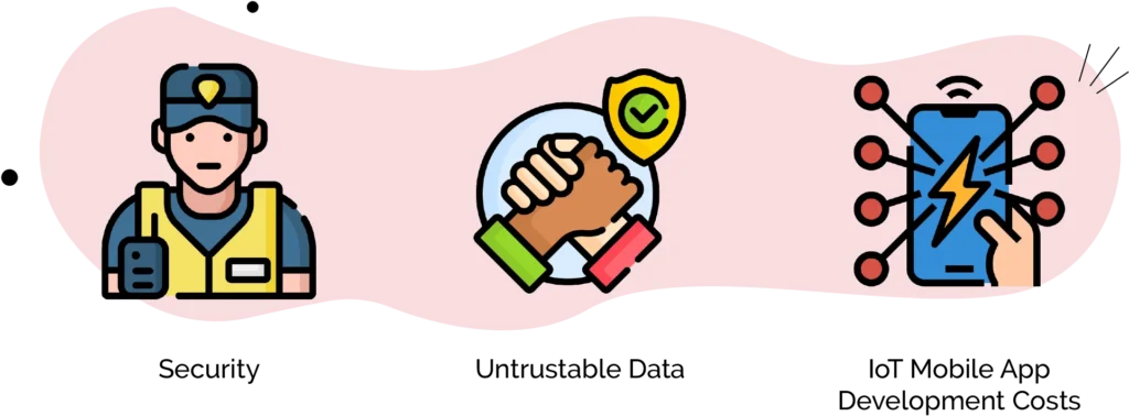 Challenges of Creating an IoT App