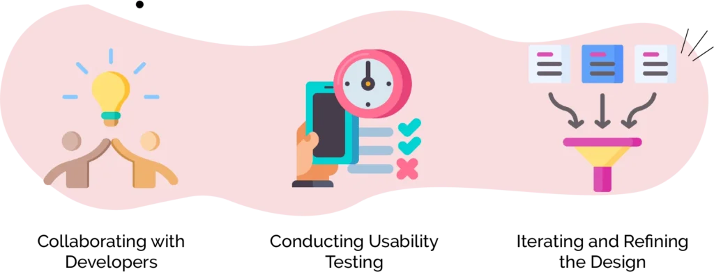 Development and Assessment