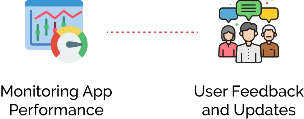 Maintenance and Post-Launch Support