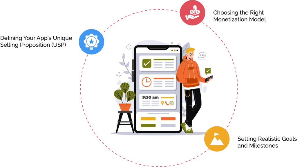 How to Create an App and Make Money