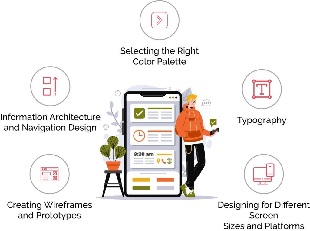 Planning Your Application Design