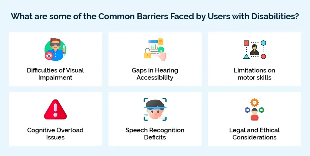 What are some of the Common Barriers Faced by Users with Disabilities