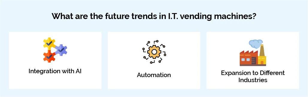 What are the future trends in I.T. vending machines