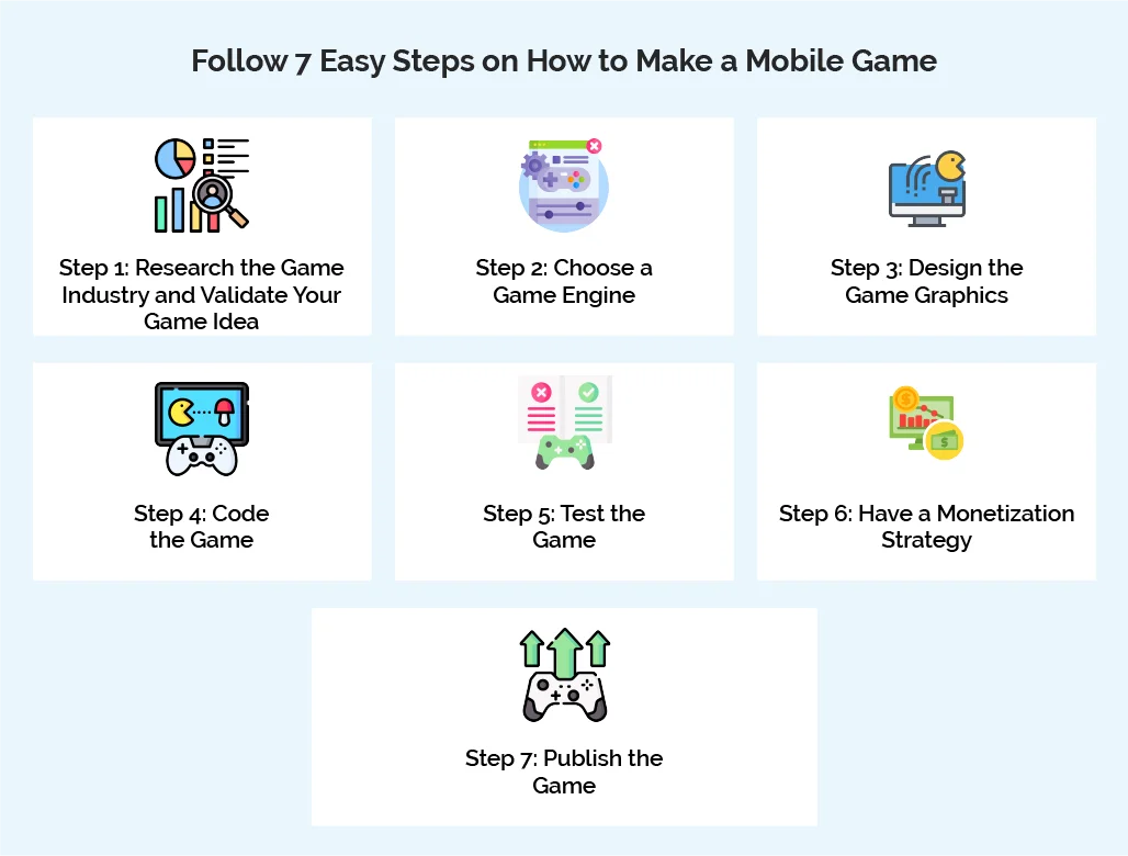 Follow 7 Easy Steps on How to Make a Mobile Game