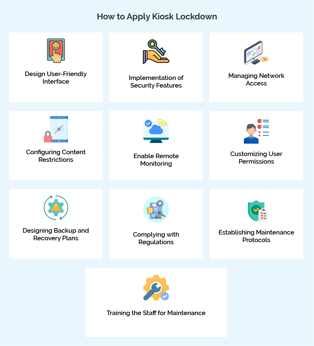 How to Apply Lockdown