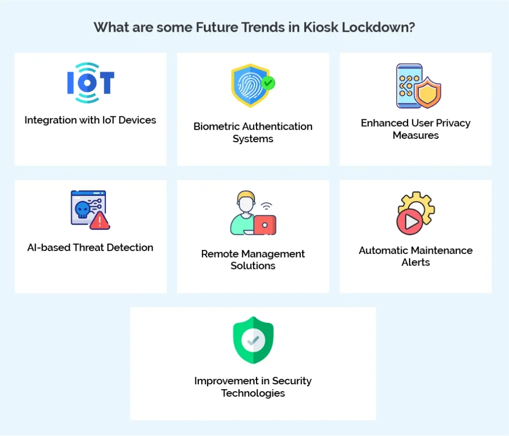 What are some Future Trends