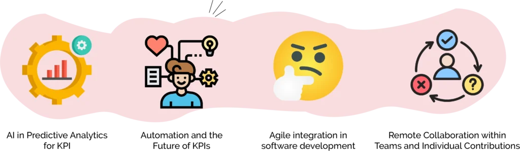 What are some of the Future Trends in Software Development KPIs