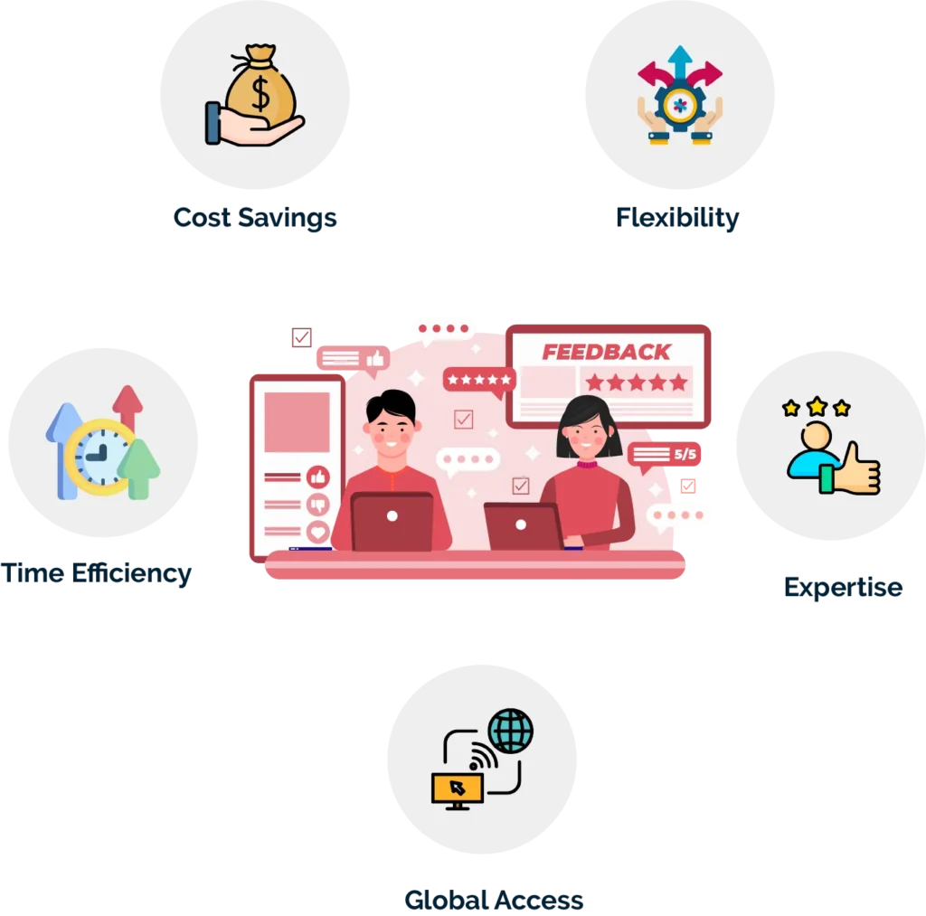 Why Outsource Web Design With Web Design Agencies?