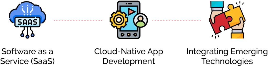 How Can You Leverage Cloud-Based Solutions