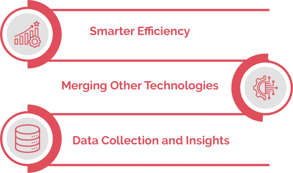 What are the benefits of a Queue Management System