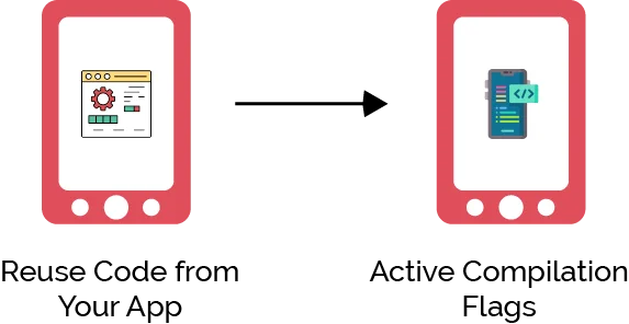 Create an App Clip Target