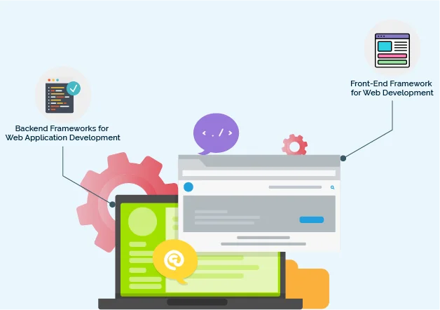 web development frameworks