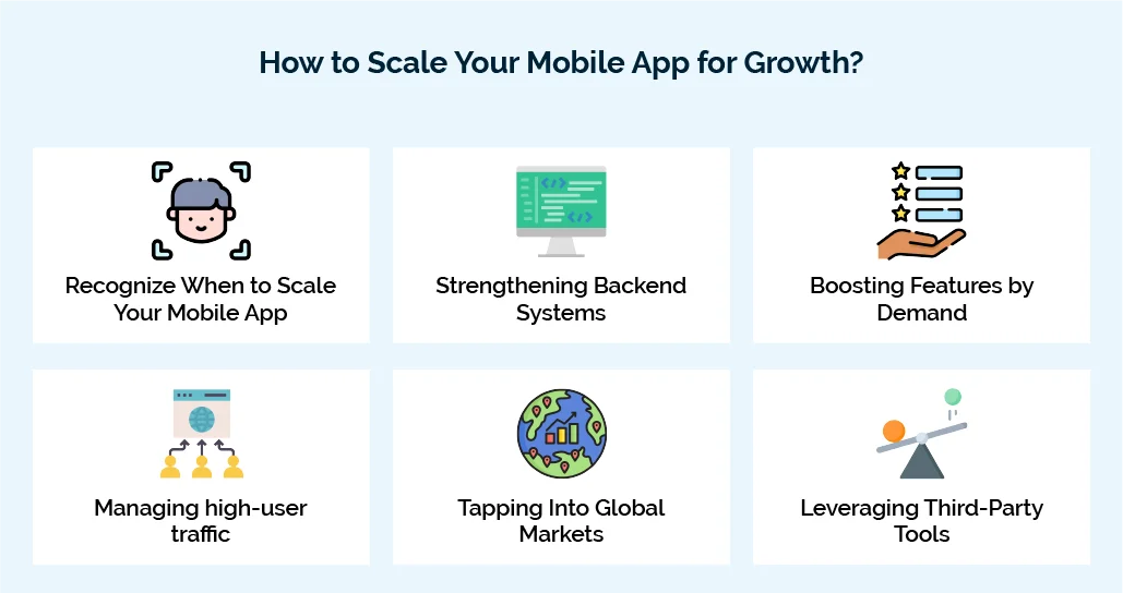 How to Scale Your Mobile App for Growth