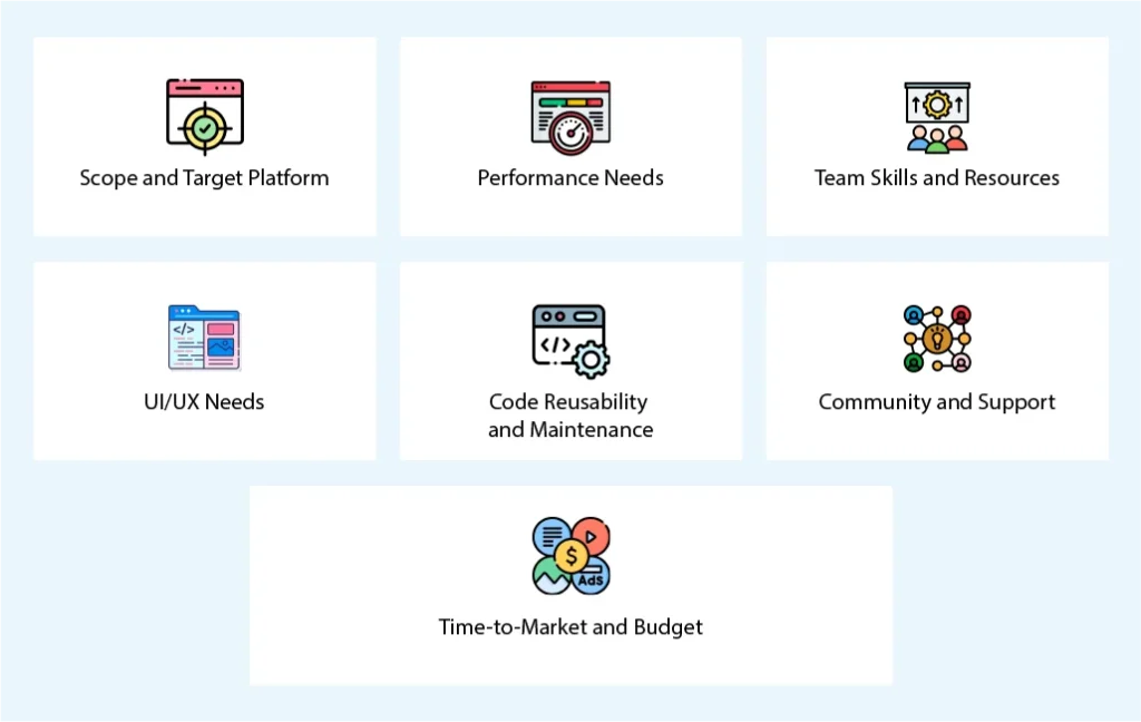 How to Choose Between React Native and React?