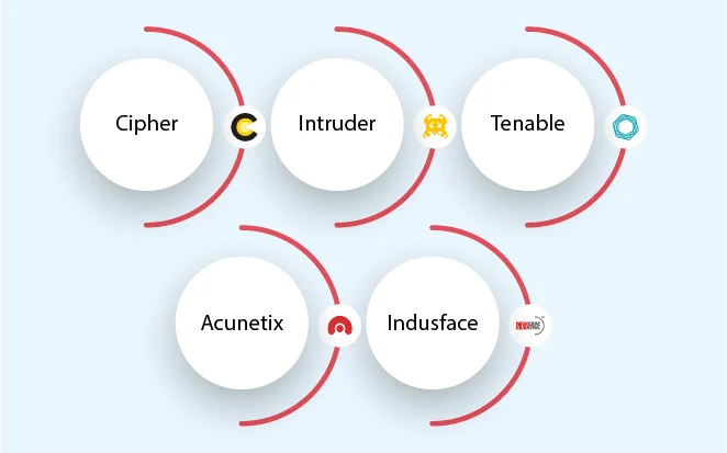 Top SaaS Security Companies