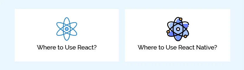 What are the Use Cases of React Native vs React