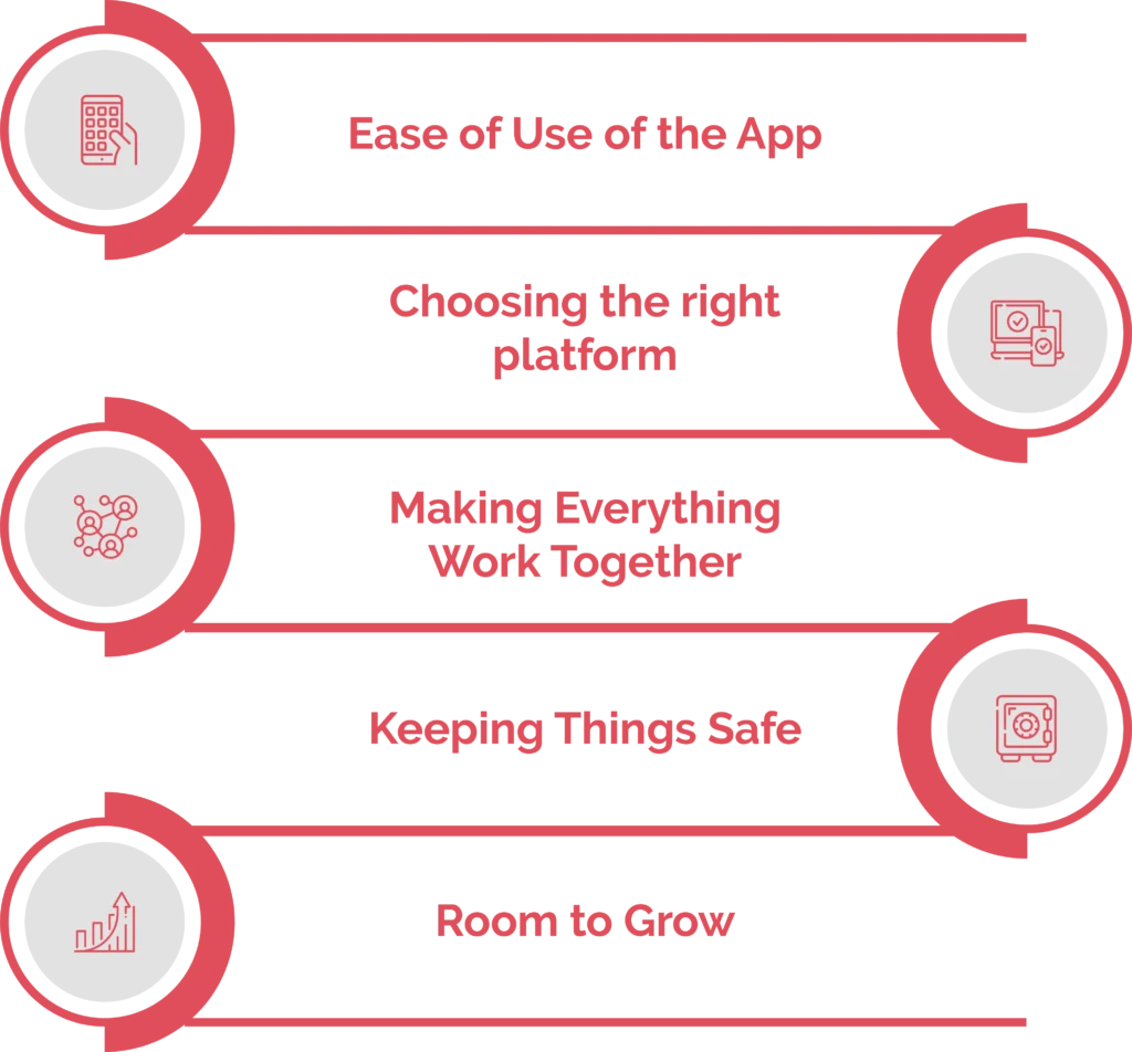 What are the important factors to be considered by App Development in Enterprise Mobility?