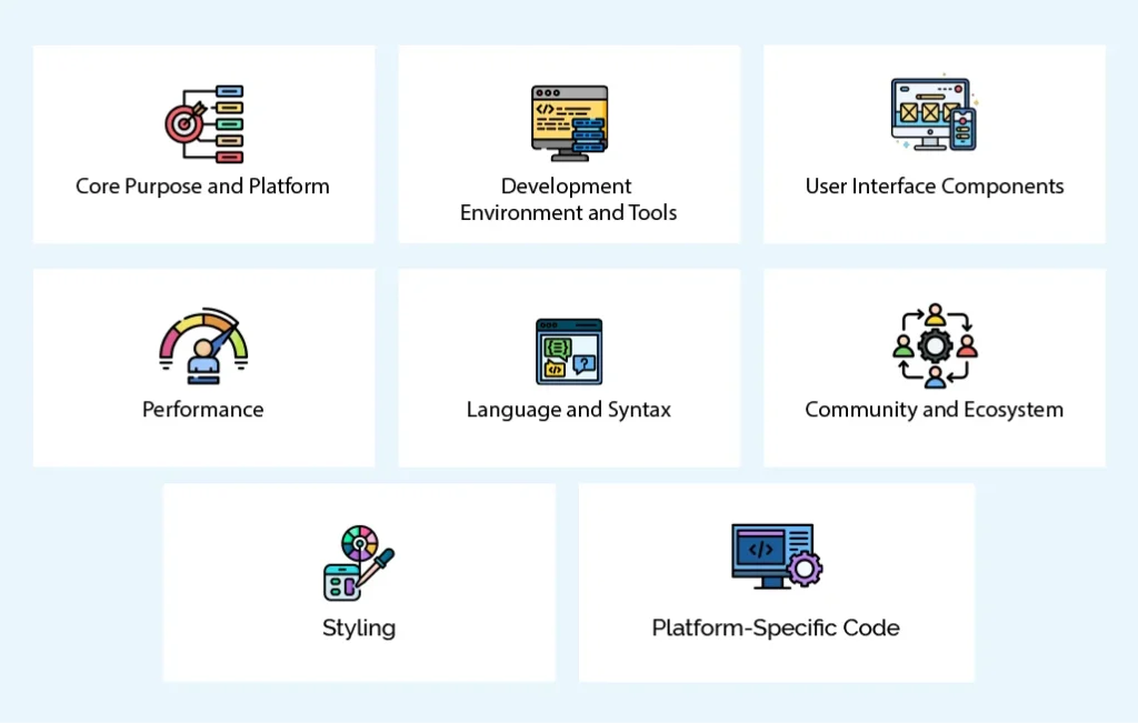 react native vs react