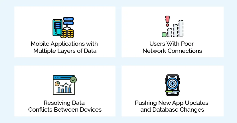What Should the Selection Criteria Be Based on Use Cases?