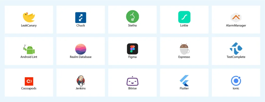 Additional Android Development Tools