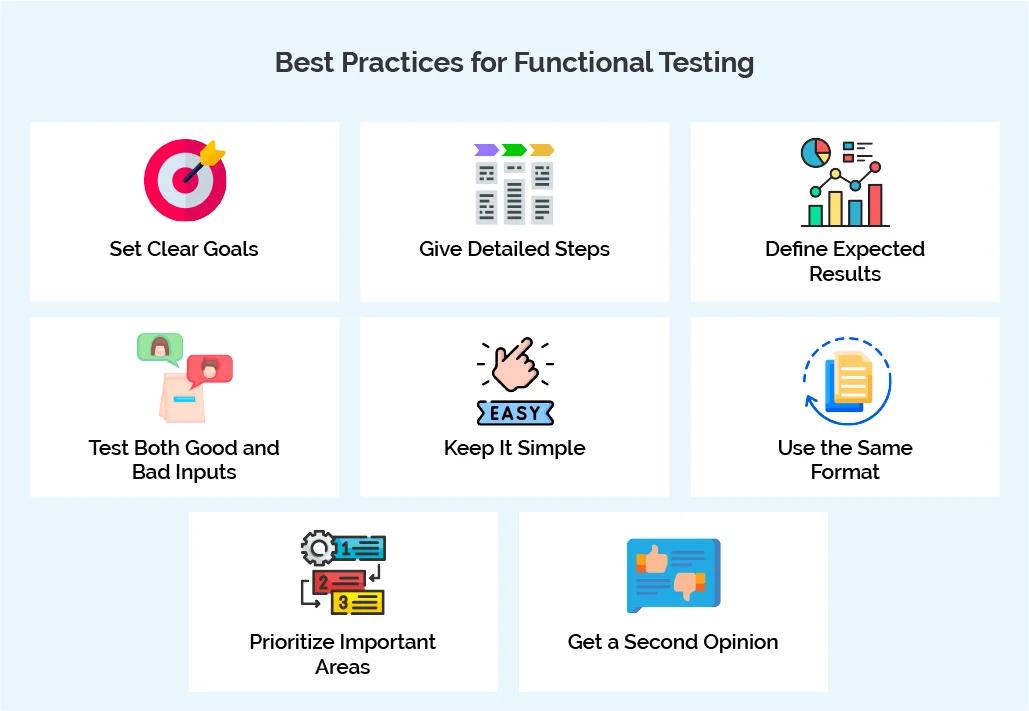 Best Practices for Functional Testing