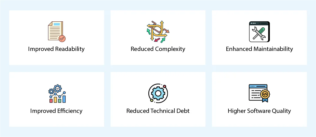 what is code refactoring