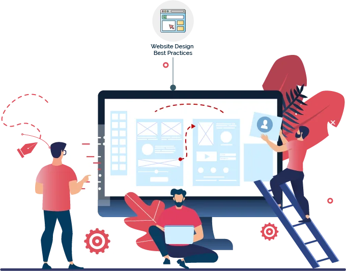 ecommerce website development