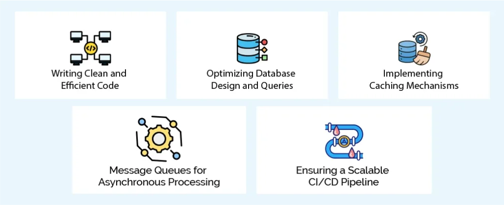 What Are the Best Practices for Scalable Web Application Development