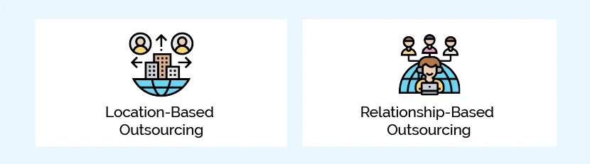 programmer outsourcing
