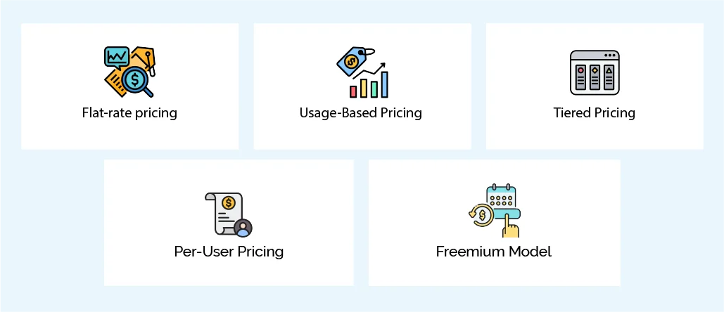 application software