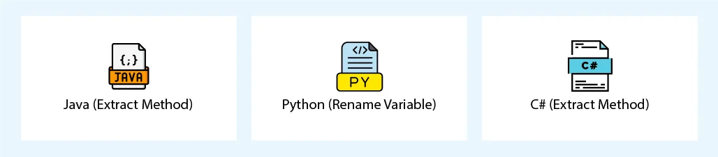 What are some of the Code Refactoring Examples?