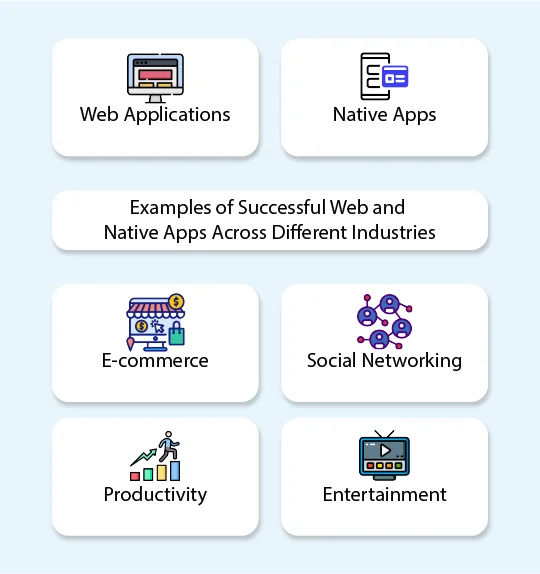 What are some of the real-life examples of Web Apps vs. Native Apps?