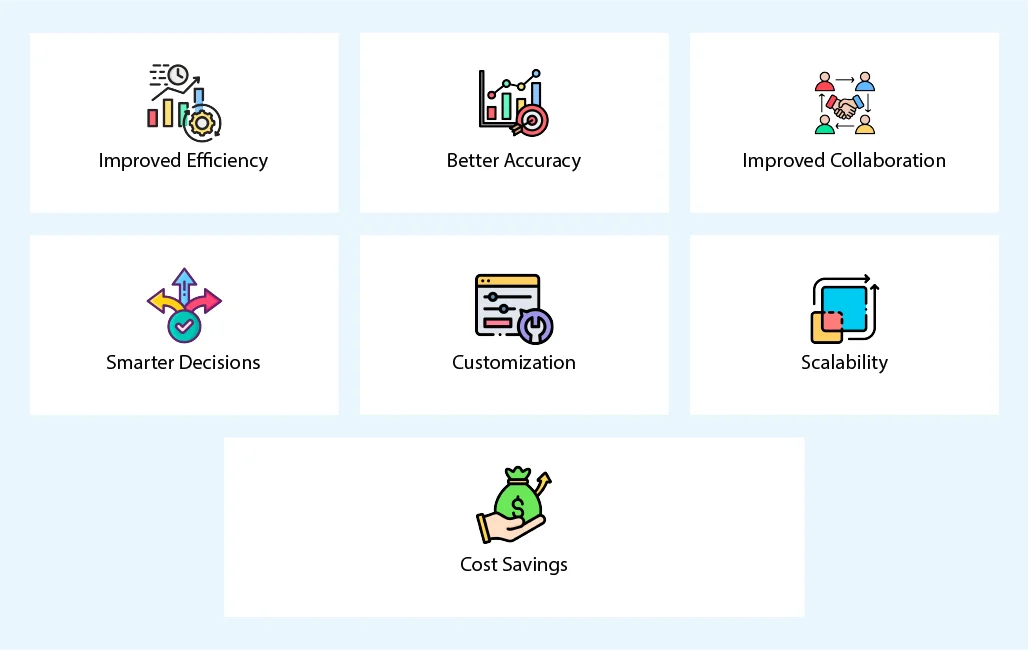 What are the Advantages of Application Software?