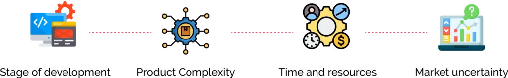 When to Use a Prototype vs. an MVP ?