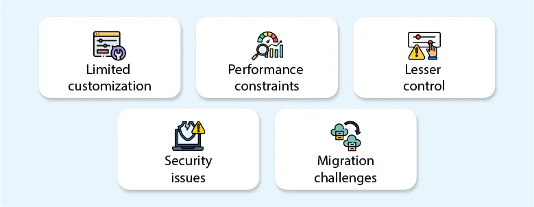 Disadvantages of using mobile backend as a service
