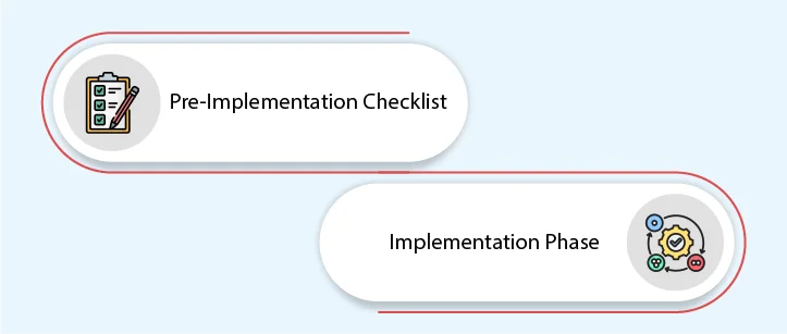 How to Implementation MAM Strategy
