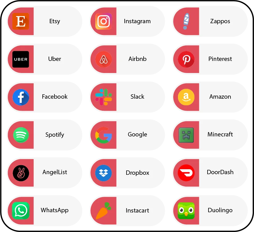 MVP examples you should know about: