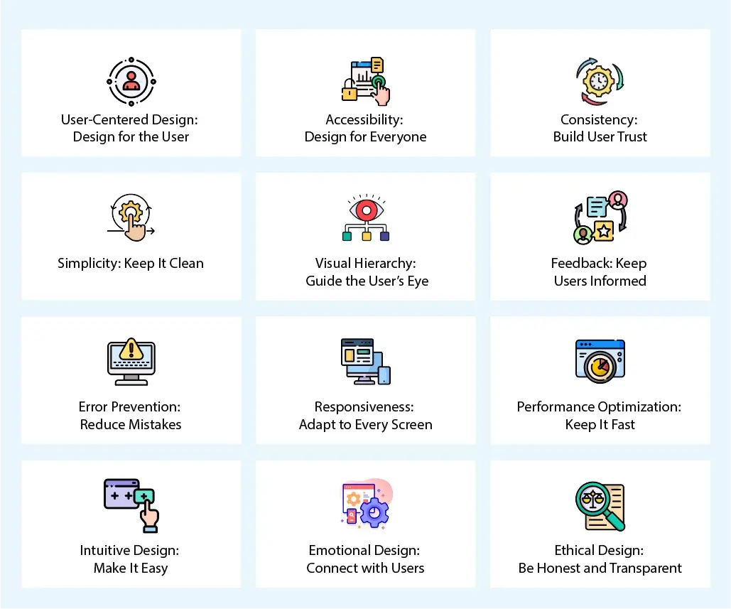 The 12 Principles Of UX Design Principles