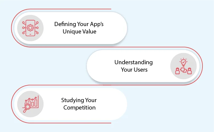 android app monetization