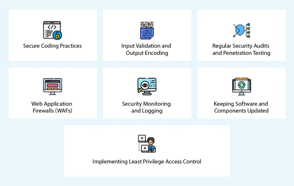 What are some of the Prevention and Mitigation Strategies