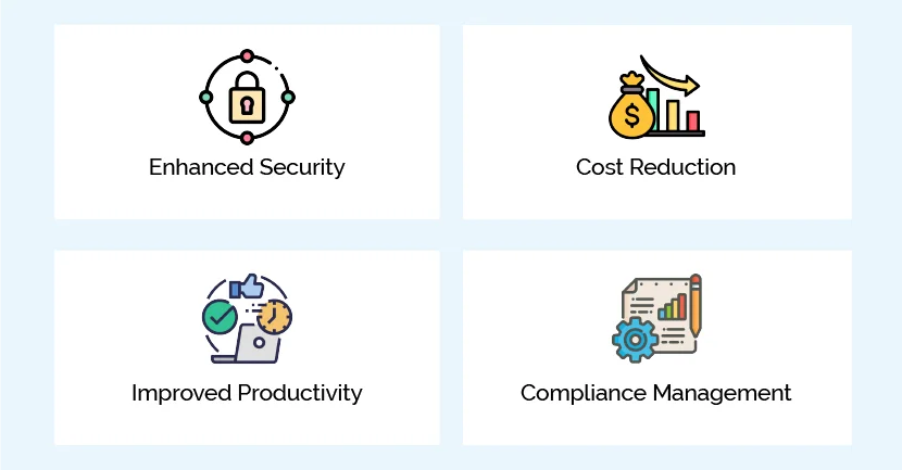What are the Business Benefits of MAM Implementation