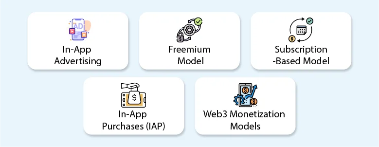 android app monetization