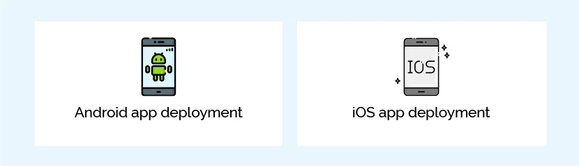 mobile app deployment