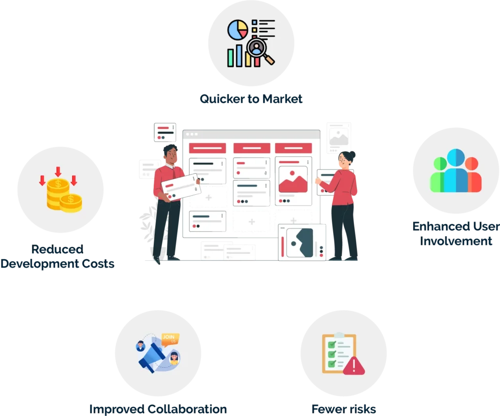 Why Should You Use the RAD Model?