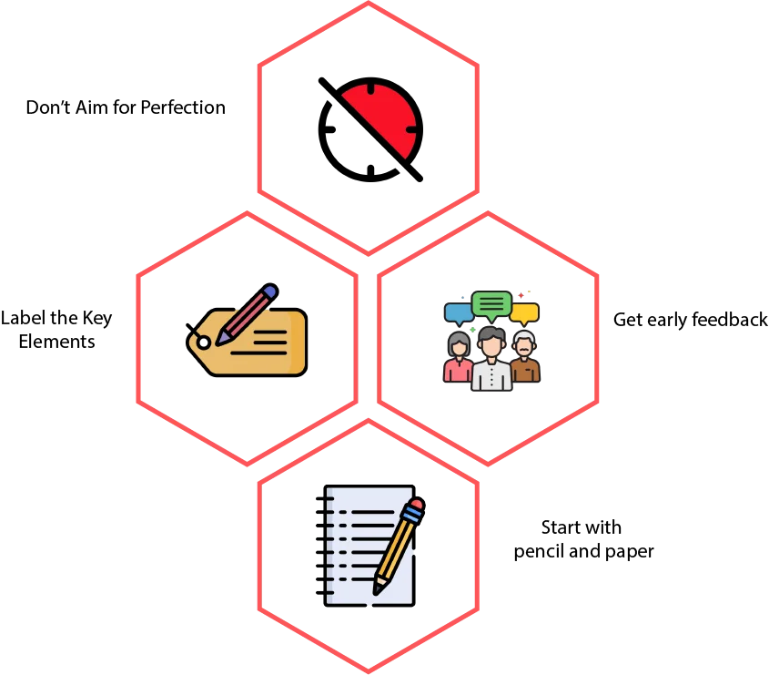 Additional tips to help you build better low fidelity wireframes
