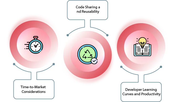 react native vs swift
